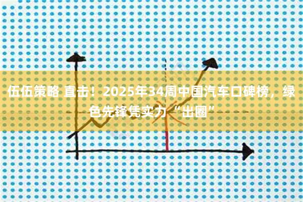 伍伍策略 直击！2025年34周中国汽车口碑榜，绿色先锋凭实力 “出圈”