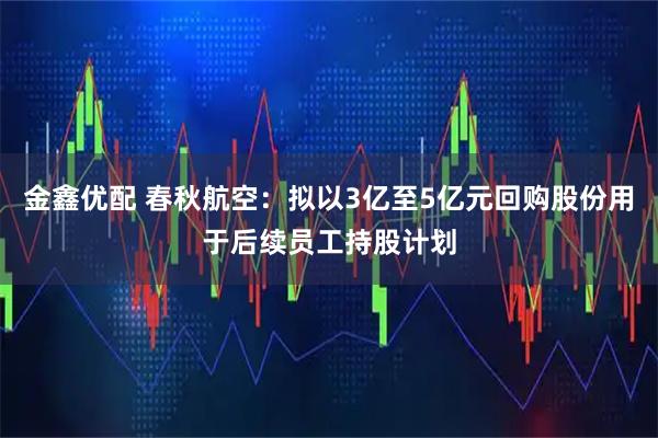 金鑫优配 春秋航空：拟以3亿至5亿元回购股份用于后续员工持股计划